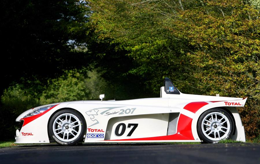  Peugeot 207 Spider 2008 года  (фото 31 из 31)